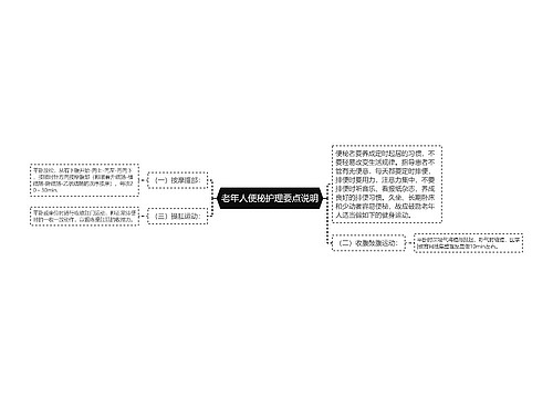 老年人便秘护理要点说明