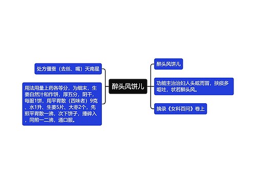 醉头风饼儿