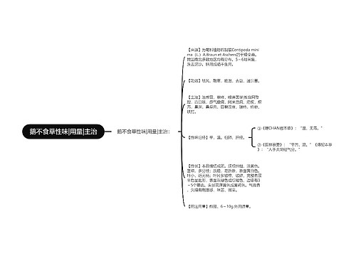 鹅不食草性味|用量|主治