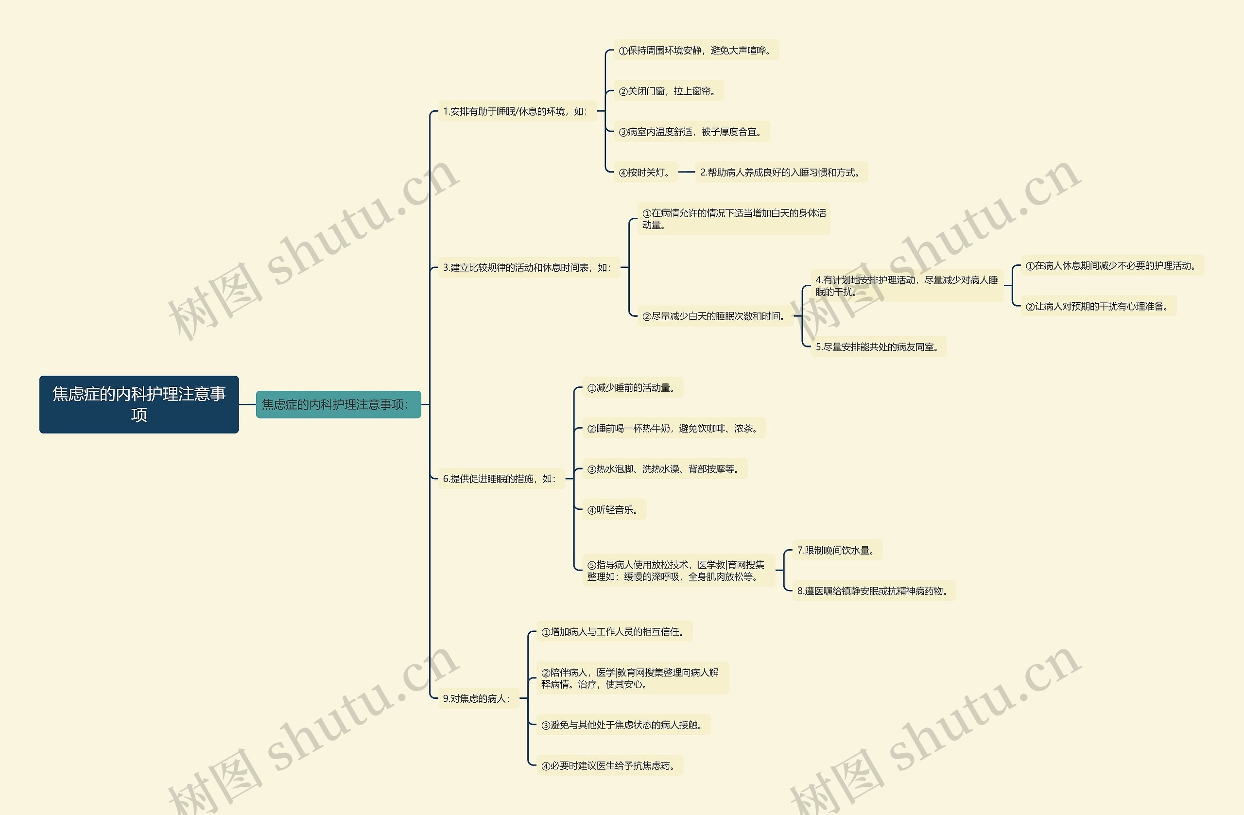 焦虑症的内科护理注意事项 焦虑症的内科护理注意事项