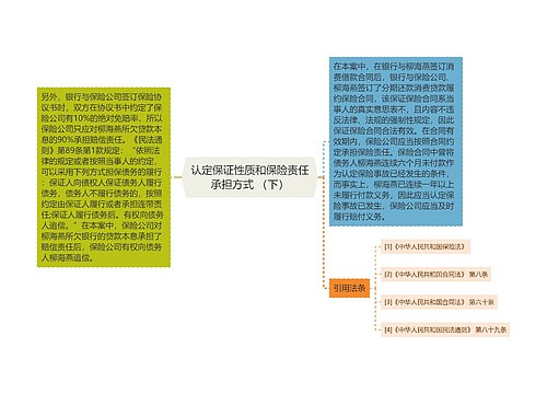 认定保证性质和保险责任承担方式 （下）