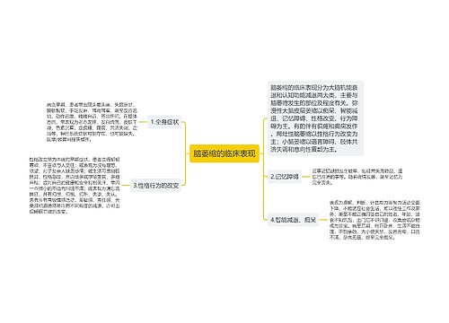 脑萎缩的临床表现