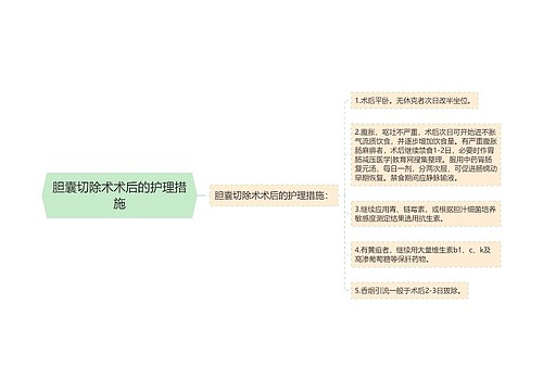 胆囊切除术术后的护理措施