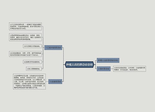 种植义齿的禁忌症总结