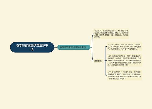 春季感冒家庭护理注意事项