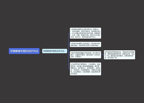 牙龈萎缩中医的治疗办法