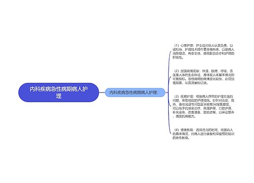 内科疾病急性病期病人护理