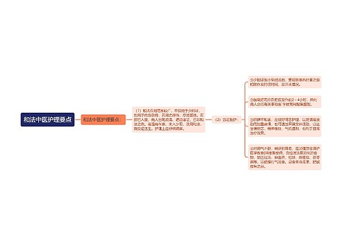 和法中医护理要点