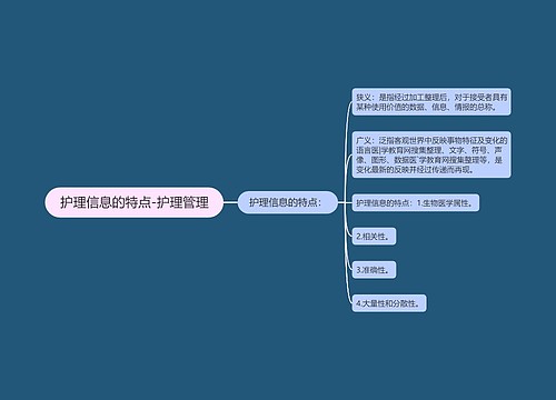 护理信息的特点-护理管理