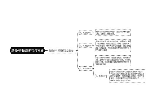 肱骨外科颈骨折治疗方法