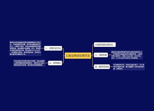 口腔正畸后处理方法