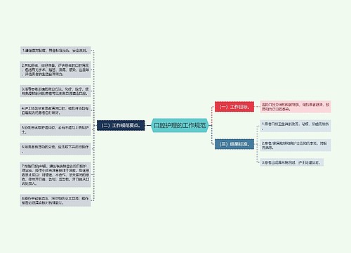 口腔护理的工作规范
