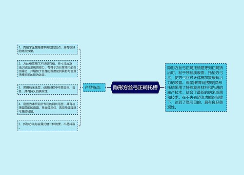 隐形方丝弓正畸托槽