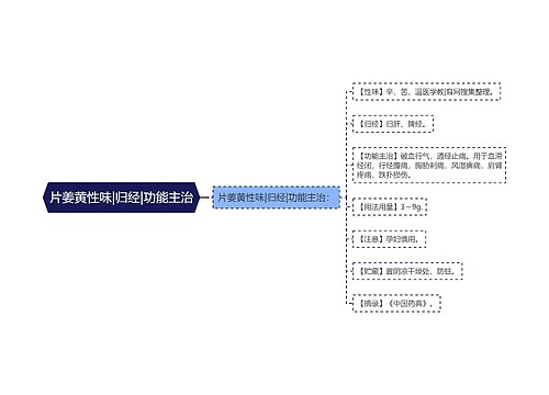 片姜黄性味|归经|功能主治