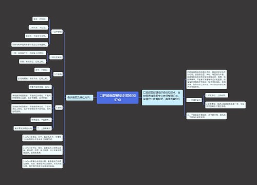 口腔颌面部硬组织损伤知识点