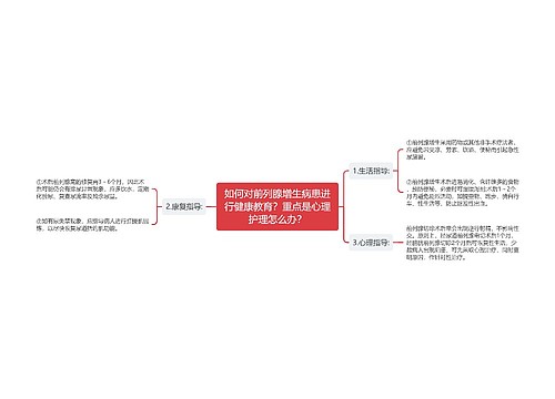 如何对前列腺增生病患进行健康教育？重点是心理护理怎么办？