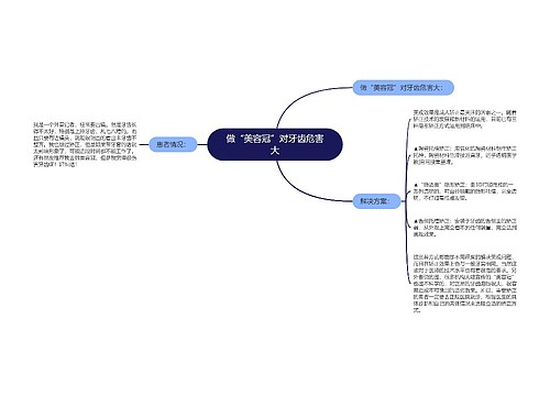 做“美容冠”对牙齿危害大