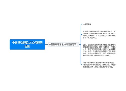 中医基础理论之如何理解阴阳