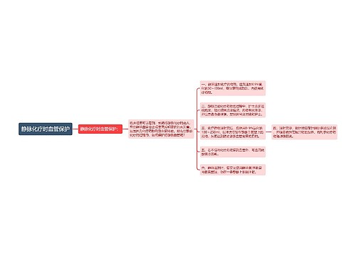静脉化疗时血管保护