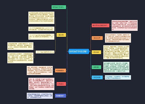 如何治疗牙齿过敏？