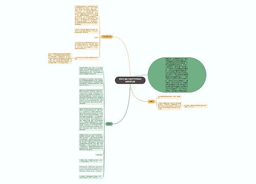 两种正畸术治疗牙周病68例效果比较