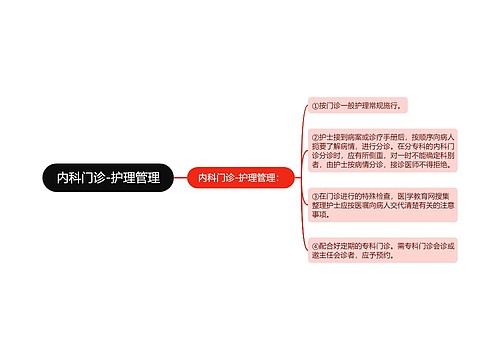 内科门诊-护理管理