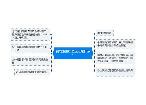 胰岛素治疗适应证是什么？