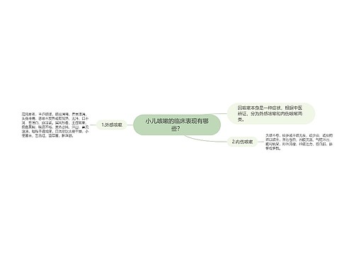 小儿咳嗽的临床表现有哪些？