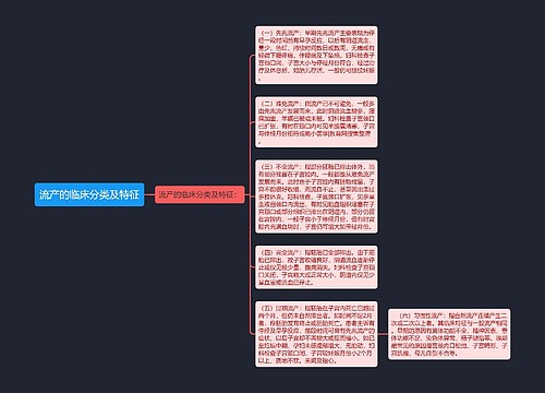 流产的临床分类及特征