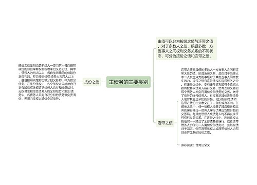 主债务的主要类别