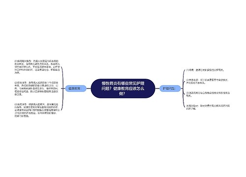 慢性胃炎有哪些常见护理问题？健康教育应该怎么做？