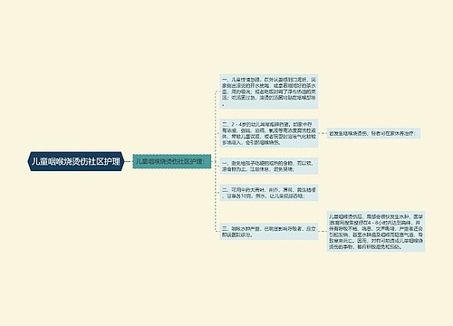 儿童咽喉烧烫伤社区护理