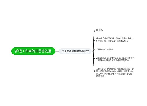 护理工作中的非语言沟通