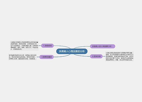 洗胃病人心理因素的分析