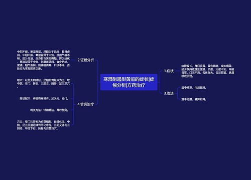 寒湿阻遏型黄疸的症状|症候分析|方药治疗