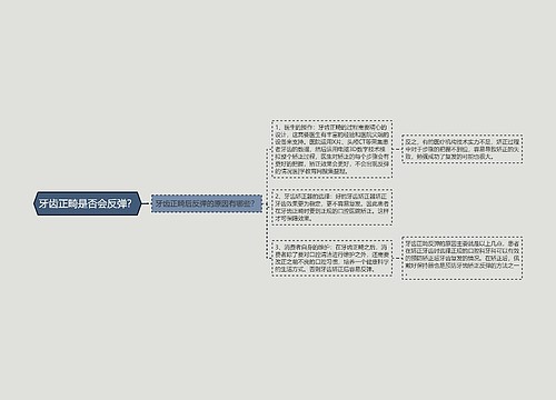 牙齿正畸是否会反弹？