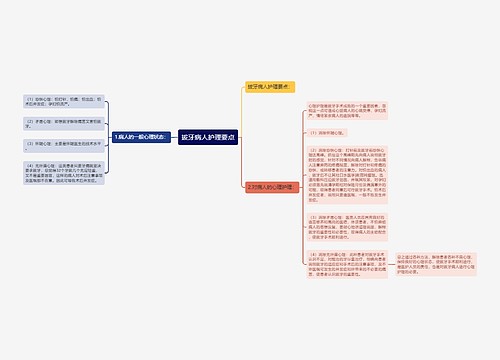 拔牙病人护理要点