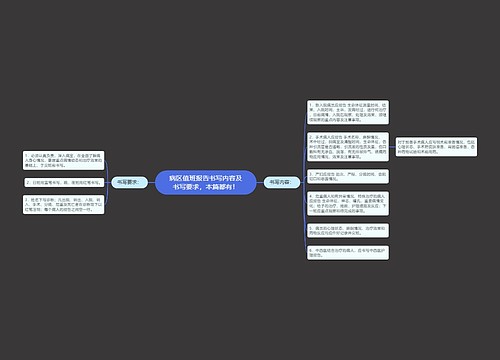 病区值班报告书写内容及书写要求，本篇都有！