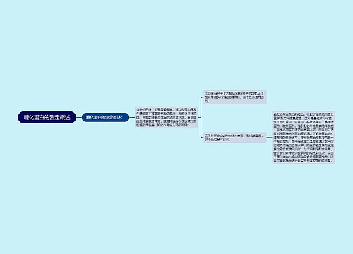 糖化蛋白的测定概述