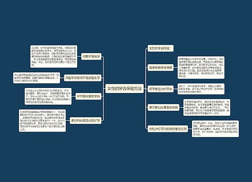 女性的牙齿保健方法