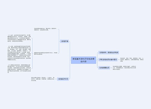 家庭基本资料评估包含哪些内容