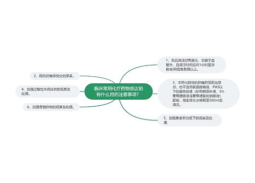 临床常用化疗药物奈达铂有什么用药注意事项？