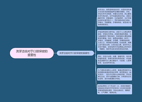 洗牙洁齿对于口腔保健的重要性