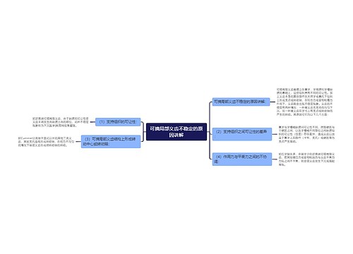 可摘局部义齿不稳定的原因讲解