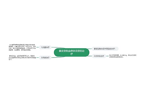 暴发型败血症休克型的治疗