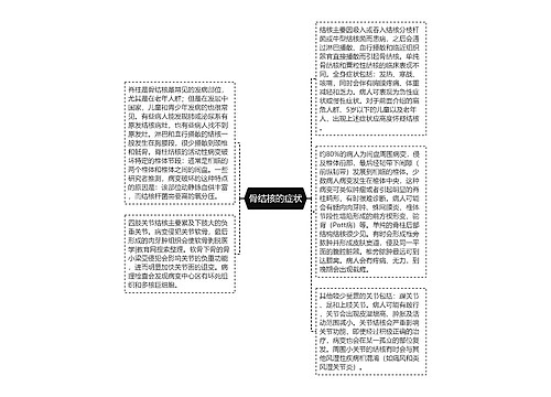 骨结核的症状