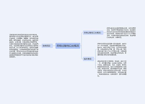 药物过敏性口炎概况