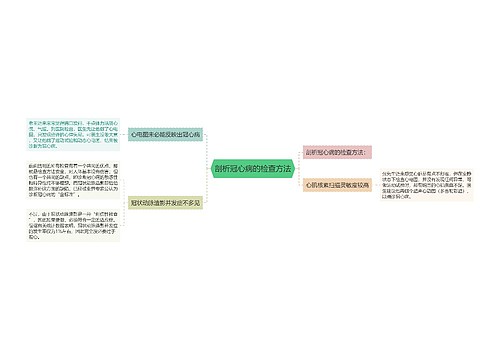 剖析冠心病的检查方法