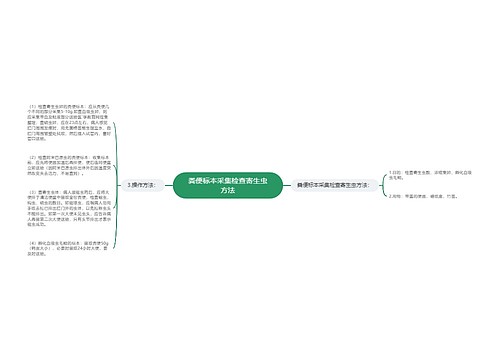 粪便标本采集检查寄生虫方法