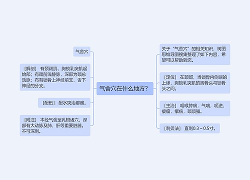 气舍穴在什么地方？